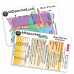 Rapid ID - Body Planes & Sepsis Rapid ID - Body Planes & Sepsis